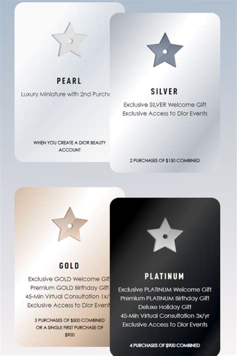 dior gold status gift 2023|dior my exclusive rewards.